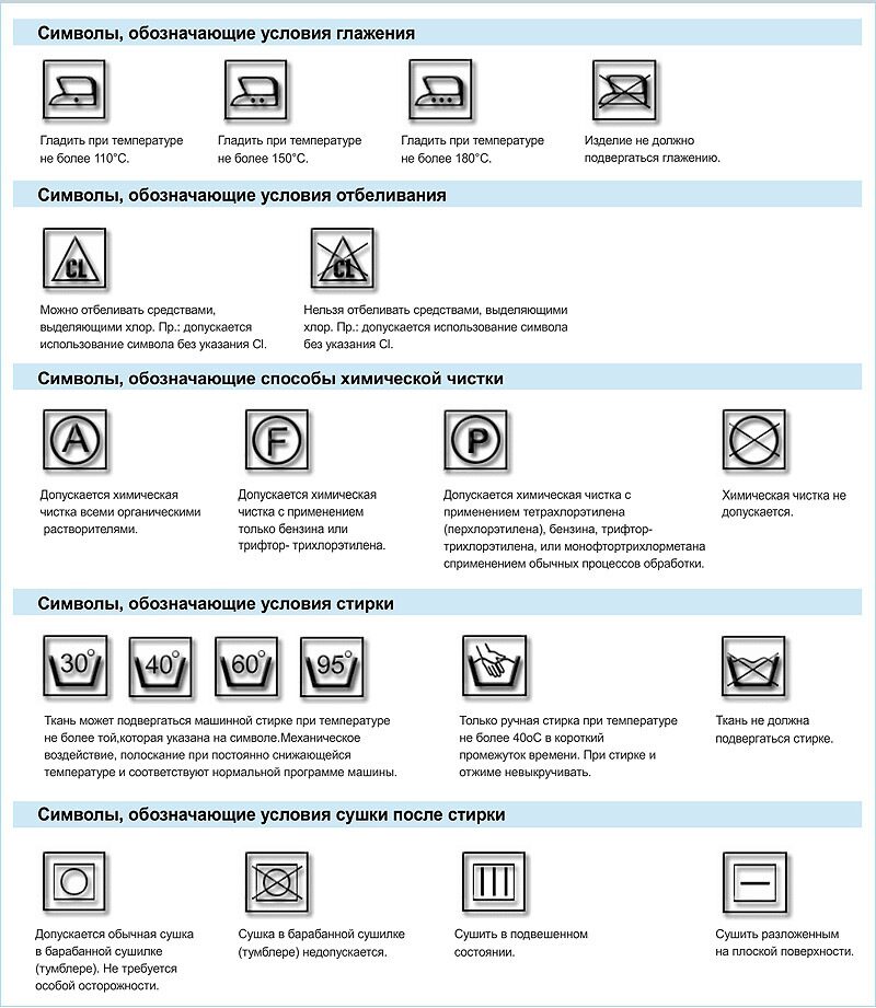 Можно стирать кожзам в стиральной. Символы ухода за трикотажем. Символы и условия стирки. Значки по уходу за вязанными изделиями. Символы по уходу за меховыми изделиями.